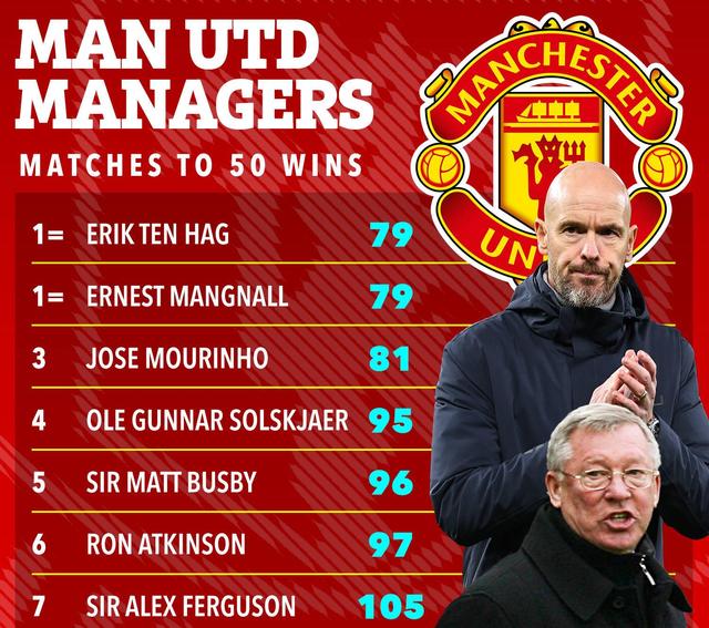 爱游戏TheShy重要时刻锐不可当，曼联带队取胜！上演精彩一战(theshy研发i9是什么梗)