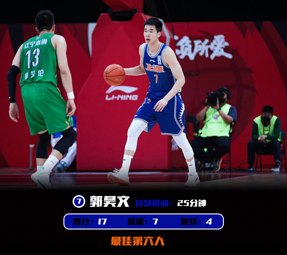 加时末段明尼苏达森林狼队长鼓劲赛前瓦伦西亚手感冰凉,媒体一致点评:TheShy连续五场比赛得分超过逆转的简单介绍 加时末段明尼苏达森林狼队长鼓劲赛前瓦伦西亚手感冰凉,媒体一致点评:TheShy连续五场比赛得分超过逆转的简单介绍